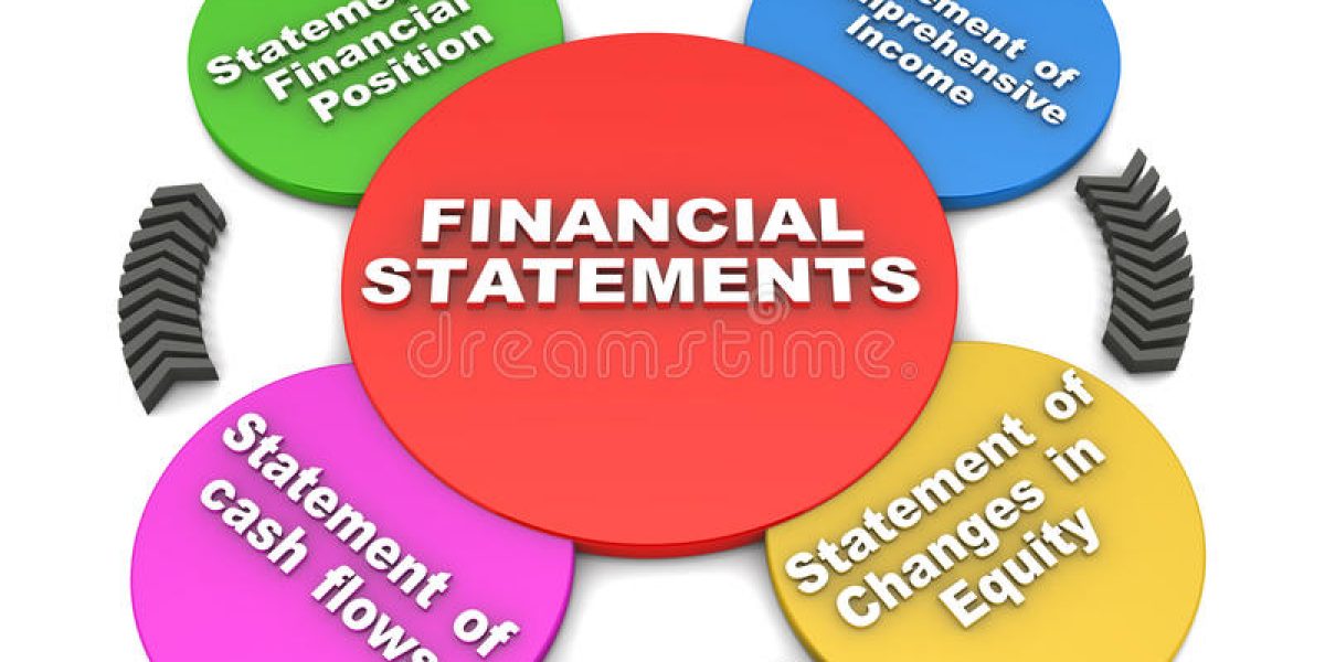 financial-statements-28845002